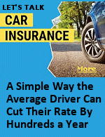 This is an advertisement disguised as a news article, but it did make me think about how much I am paying for auto insurance, and is there a better rate out there. No, there's no commission in this for me, I just found the ''ad'' interesting and thought I'd pass it along.